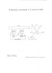Устройство для измерения угла сдвига фаз (патент 37190)