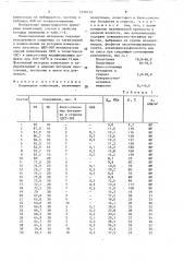Полимерная композиция (патент 1578152)