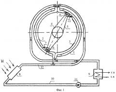 Тепловой двигатель (патент 2384735)