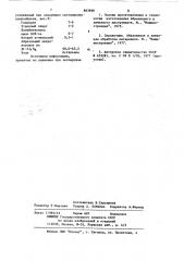Шлифовально-полировальная паста (патент 893990)