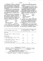 Порошкообразный состав для химико-термической обработки изделий из алюминиевых сплавов (патент 1036795)