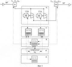 Способ управления гидравлическим режимом компрессорного цеха с оптимальным распределением нагрузки между газоперекачивающими агрегатами (патент 2454569)