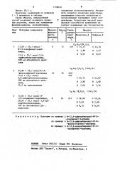 Способ получения производных мочевины (патент 1158039)