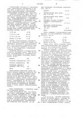Бетонная смесь (патент 1074842)