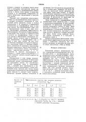 Циклонный аппарат (патент 1560329)