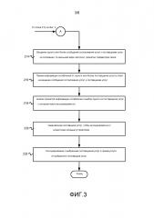 Основанная на уровне ослабления ассоциация в сетях связи (патент 2601146)