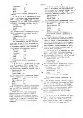 Композиция для получения латекса неэмульсионного полимера (патент 1214682)