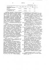 Способ определения рения (патент 829574)