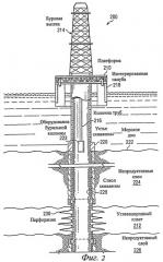 Способ замедления повреждения вскрытой поверхности пласта в нефтяных и газовых скважинах (варианты) и система для его осуществления (патент 2470145) Способ замедления повреждения вскрытой поверхности пласта в нефтяных и газовых скважинах (варианты) и система для его осуществления (патент 2470145)