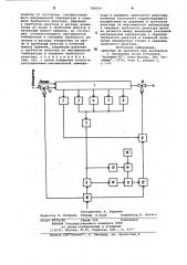 Способ автоматического управления процессом полимеризации этилена в трубчатом реакторе (патент 789529)