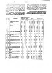 Способ получения позитивных изображений (патент 1819004)