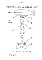 Летательный аппарат - 2 рг (патент 2661260)