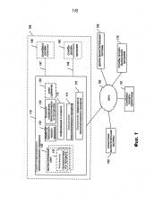 Обеспечение возможностей конфигурируемого технологического процесса (патент 2610288)