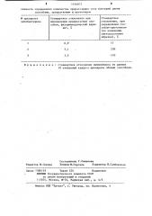 Способ количественного определения проросших спор бактерий (патент 1194873)