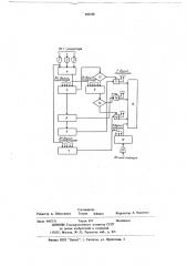 Способ регулирования напряжения на шинах электростанций и распределения реактивных нагрузок между параллельно работающими генераторами (патент 680108)