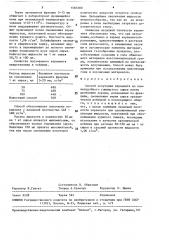 Способ получения керамзита (патент 1583380)