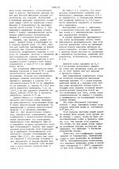 Горелка для дуговой сварки (патент 1488155)