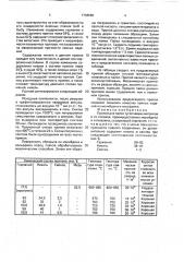 Припой для пайки тугоплавких металлов и их сплавов (патент 1738565)
