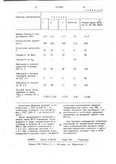 Резиновая смесь на основе низкомолекулярного полисульфидного каучука (патент 1014863)