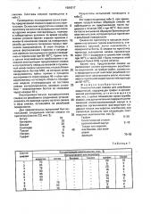 Смазочно-охлаждающая жидкость для механической обработки металлов (патент 1684318)
