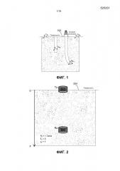 Устройства и способы определения положения в подземном пласте (патент 2645011)