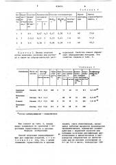 Способ получения пленкообразующихдля защитных покрытий (патент 836024)