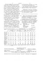 Шихта для производства окатышей (патент 1497247)