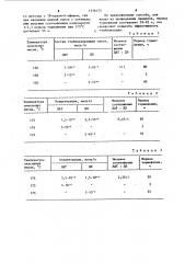 Способ стабилизации изопарафиновых углеводородных смазочных масел (патент 1216175)