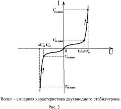 Устройство для отбраковки двуханодных стабилитронов (патент 2450281)