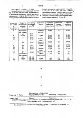 Способ получения гидроксида железа /iii/ (патент 1724585)