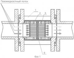 Способ и устройство для определения режима течения газожидкостного потока (патент 2390766)