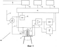 Самодиагностирование вибрационного уровнемера (патент 2378623)