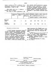 Способ получения синтетического диопсида (патент 588184)