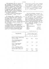 Клей для литейных стержней (патент 1475760)