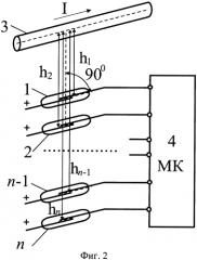 Способ измерения тока короткого замыкания (патент 2554282)