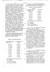 Способ количественного определения парааминосалицилата натрия (патент 717631)