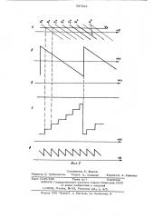 Устройство для управления -фазным вентильным преобразователем (патент 547963)