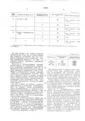 Способ радикально-цепной полимеризациикомпозиций (патент 203896)