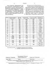 Способ нанесения карбидохромового пиролитического покрытия (патент 1798378)