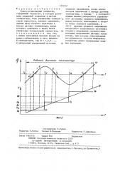 Термостатированный генератор (патент 1224947)