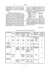 Способ получения рельефного негативного или позитивного изображения (патент 1705795)