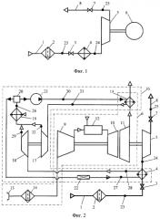 Способ перекачки газа (варианты) и компрессорная станция для его осуществления (варианты) (патент 2418991)