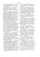 Способ изготовления конденсаторной бумаги (патент 1406284)