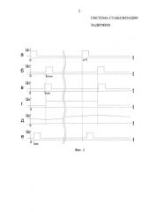 Система стабилизации задержки (патент 2580445)
