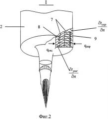 Устройство для выработки непрерывного волокна из базальтового сырья (патент 2433092)