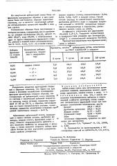 Арболитовая смесь для изготовления армированных изделий (патент 581128)