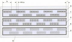 Способ контроля равномерности распределения механических свойств материалов (патент 2387985)