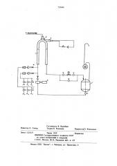 Устройство для определения параметров взрываемости газожидкостных систем (патент 729494)