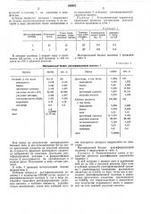 Способ очистки уксусной кислоты (патент 566822)