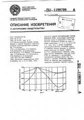 Способ регулирования работы доменной печи (патент 1199799)